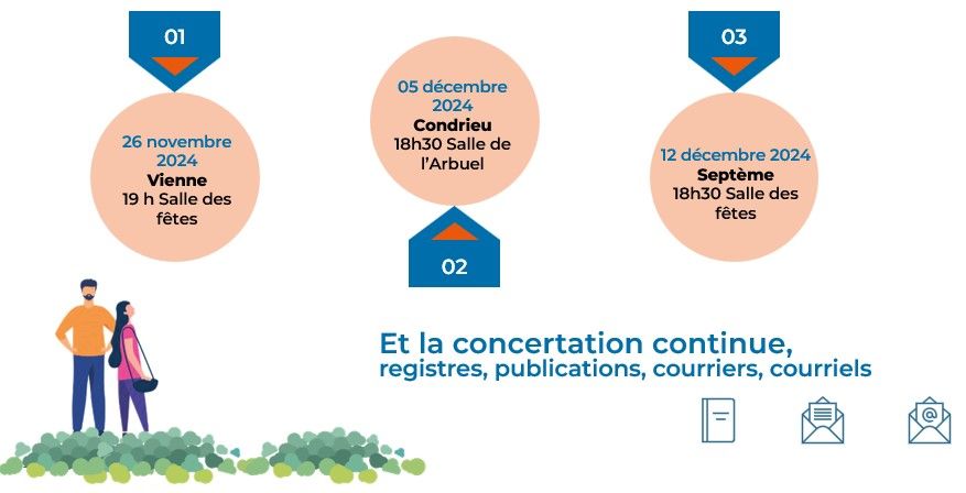 3-reunions-publiques-de-restitution-a-vienne-condrieu-et-septeme